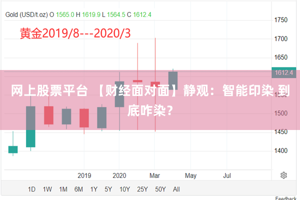 网上股票平台 【财经面对面】静观：智能印染 到底咋染？