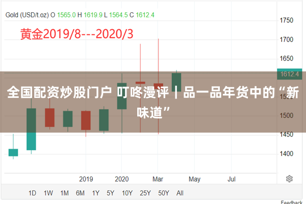 全国配资炒股门户 叮咚漫评｜品一品年货中的“新味道”