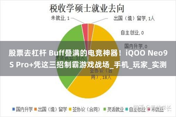 股票去杠杆 Buff叠满的电竞神器!iQOO Neo9S Pro+凭这三招制霸游戏战场_手机_玩家_实测