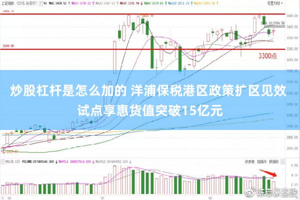 炒股杠杆是怎么加的 洋浦保税港区政策扩区见效 试点享惠货值突破15亿元